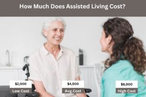 How much does assisted living cost?